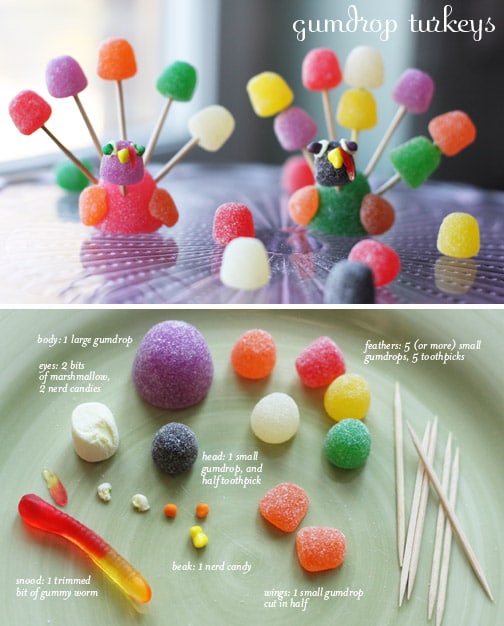 Thanksgiving Crafts and Games for Kids - Party Ideas for Real People