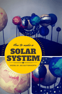 How to make a model of the solar system: a guest post by Joe ...